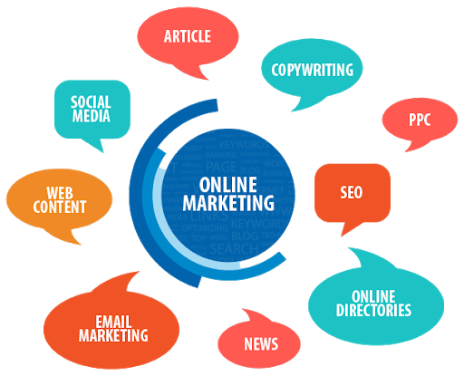 online marketing solutions, SEO, Search Engine Marketing, Search Engine optimization, social media marketing