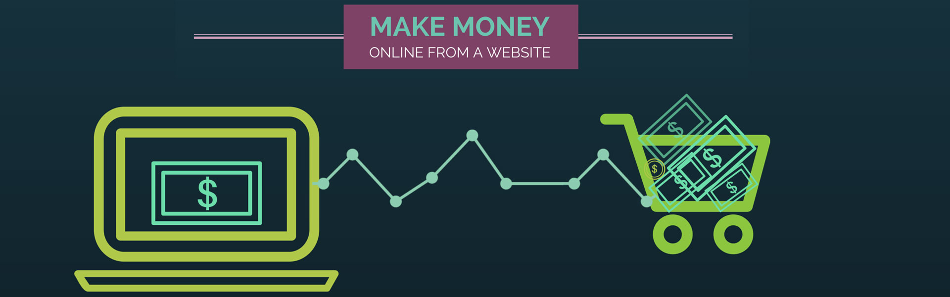 eCommerce Websites Design Make Money Online